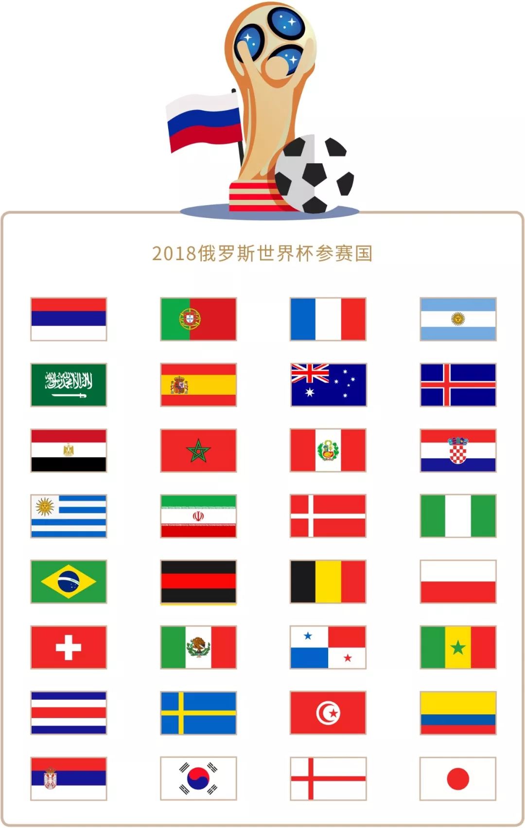 入球队
