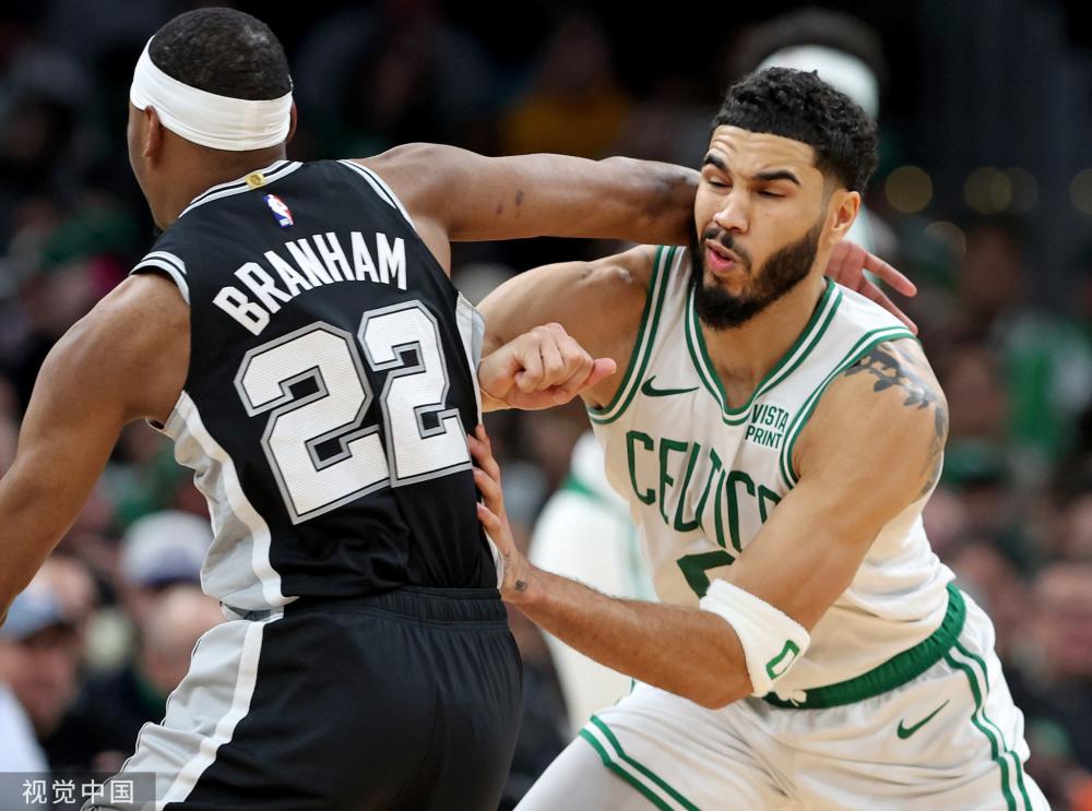 當前NBA